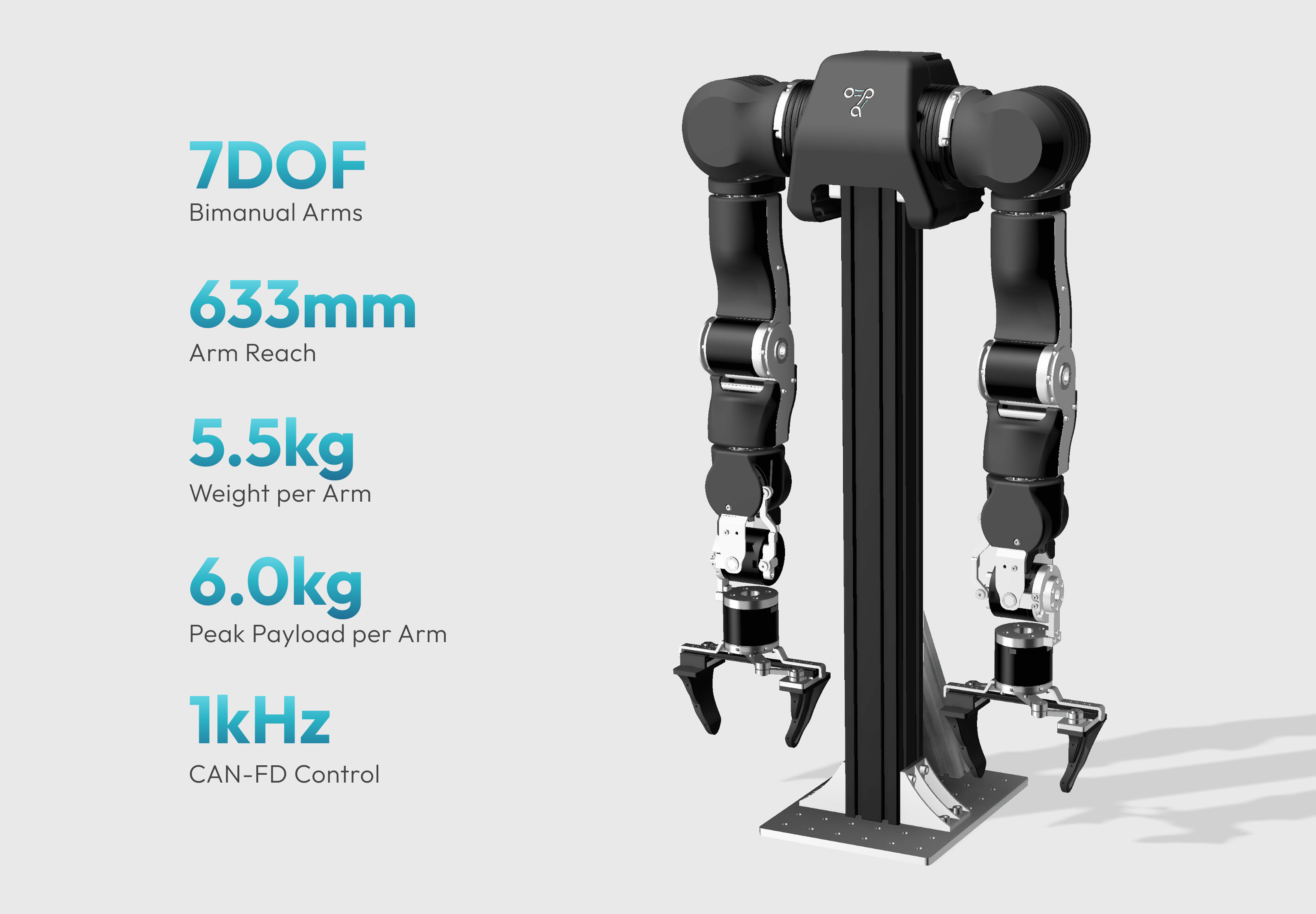 OpenArm官方中文版人形机械臂展示